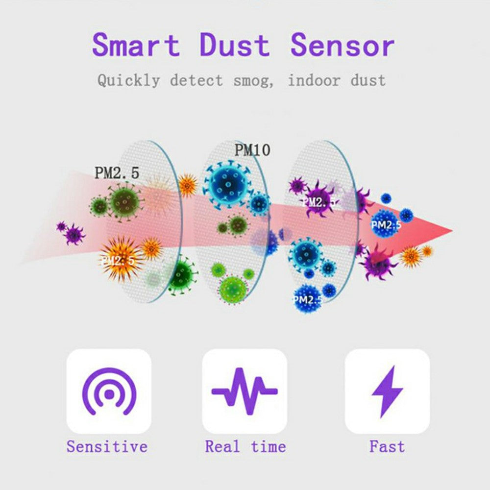 Tuya WiFi Smart PM2.5 Air Quality Monitor Box Multi-Function Temperature Humidity Meter