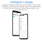 6-in-1 Tuya WiFi Air Quality Detector PM2.5 / Formaldehyde / VOC / CO2 / Temperature / Humidity Tester