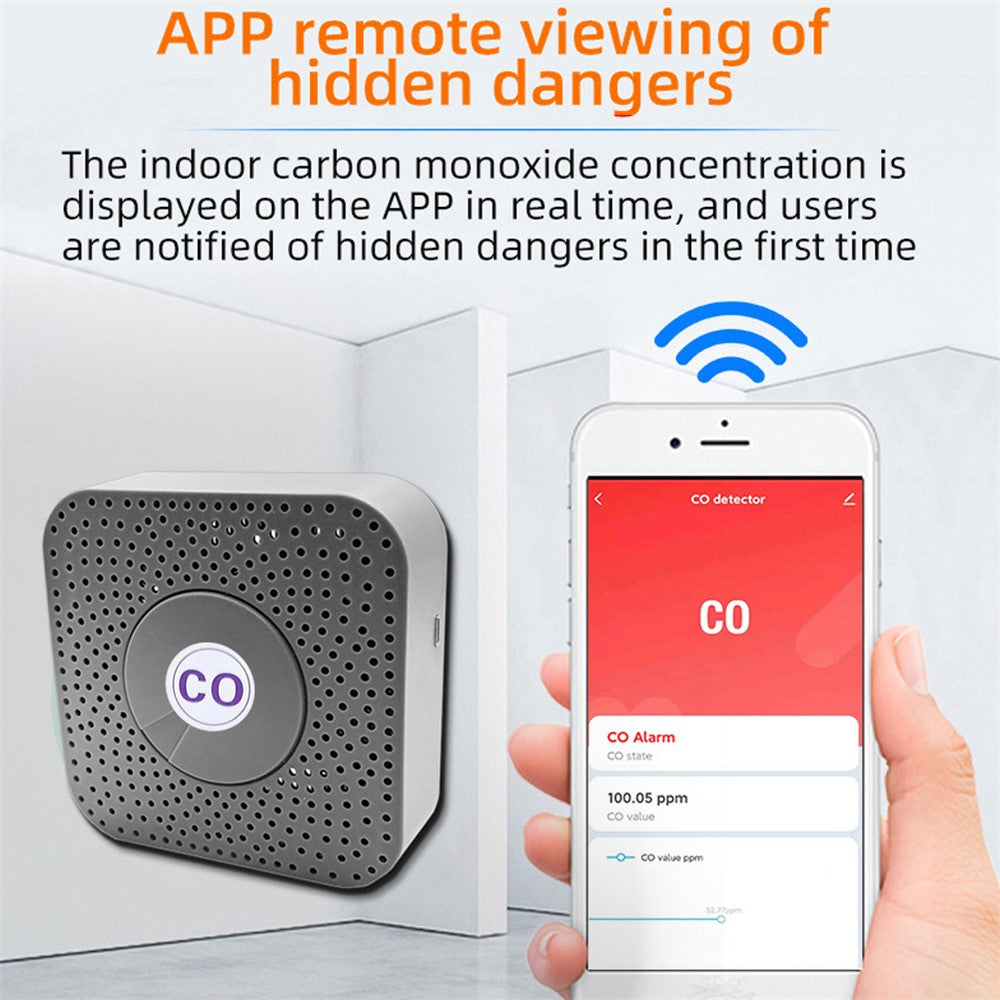 Tuya Smart WiFi Carbon Monoxide Detector 80dB Alarm Home Security CO Sensor