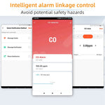 Tuya Smart WiFi Carbon Monoxide Detector 80dB Alarm Home Security CO Sensor