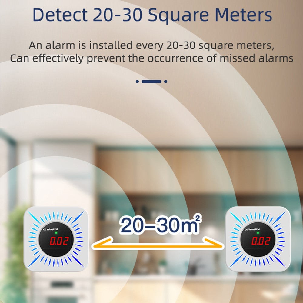 Tuya Smart Zigbee Gas and Carbon Monoxide Detector 80dB Alarm CO Level Sensor