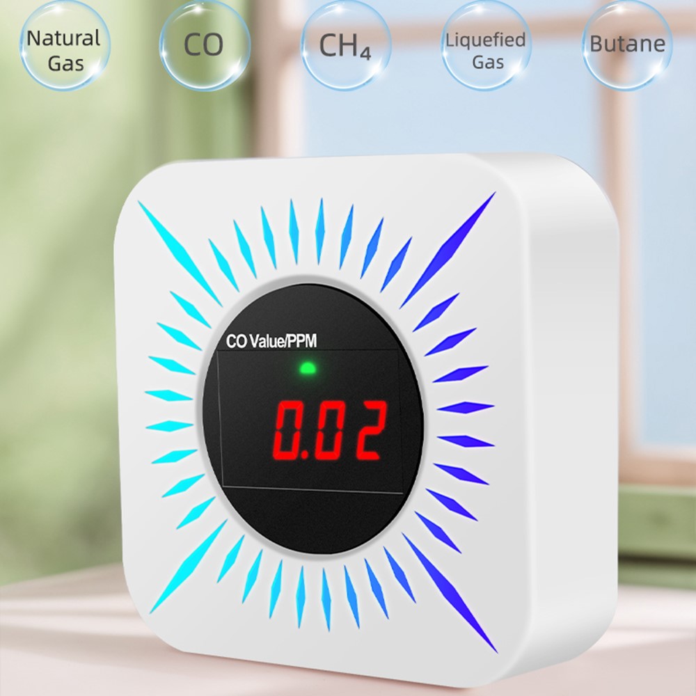 Tuya Smart Zigbee Gas and Carbon Monoxide Detector 80dB Alarm CO Level Sensor