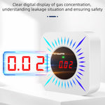Tuya Smart Zigbee Gas and Carbon Monoxide Detector 80dB Alarm CO Level Sensor