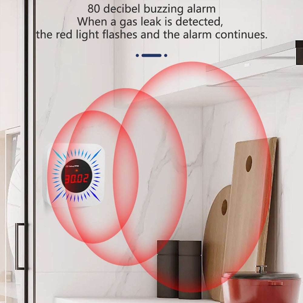 Tuya Smart Zigbee Gas and Carbon Monoxide Detector 80dB Alarm CO Level Sensor