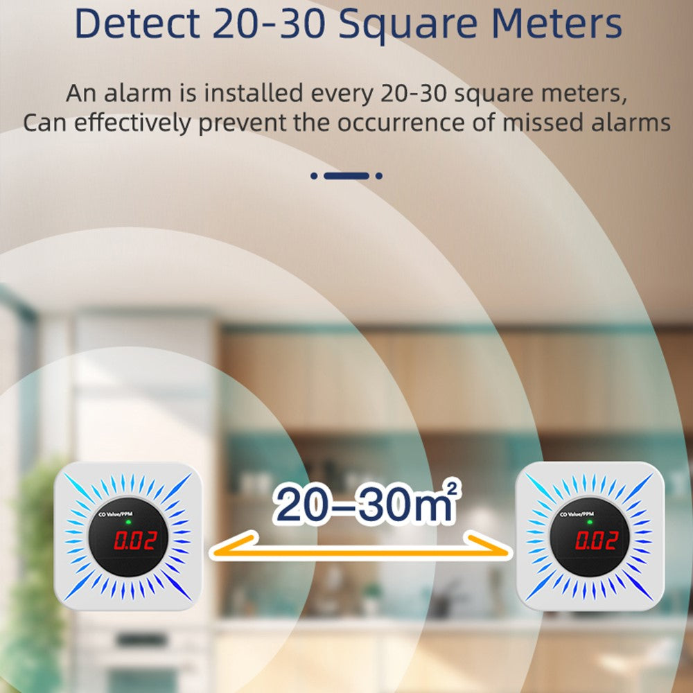Tuya Smart WiFi Gas and Carbon Monoxide Detector 80dB Alarm CO Level Sensor