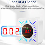 Tuya Smart WiFi Gas and Carbon Monoxide Detector 80dB Alarm CO Level Sensor
