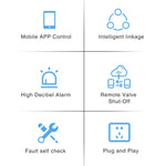 Zigbee Smart Gas Detector Real-Time Monitoring App Control 70dB Alarm Natural Gas Leak Sensor