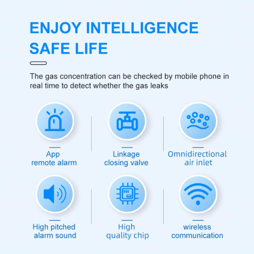 Tuya Smart Gaslarm WiFi Brännbar Naturgas Läckagedetektor Hem Säkerhetssensor