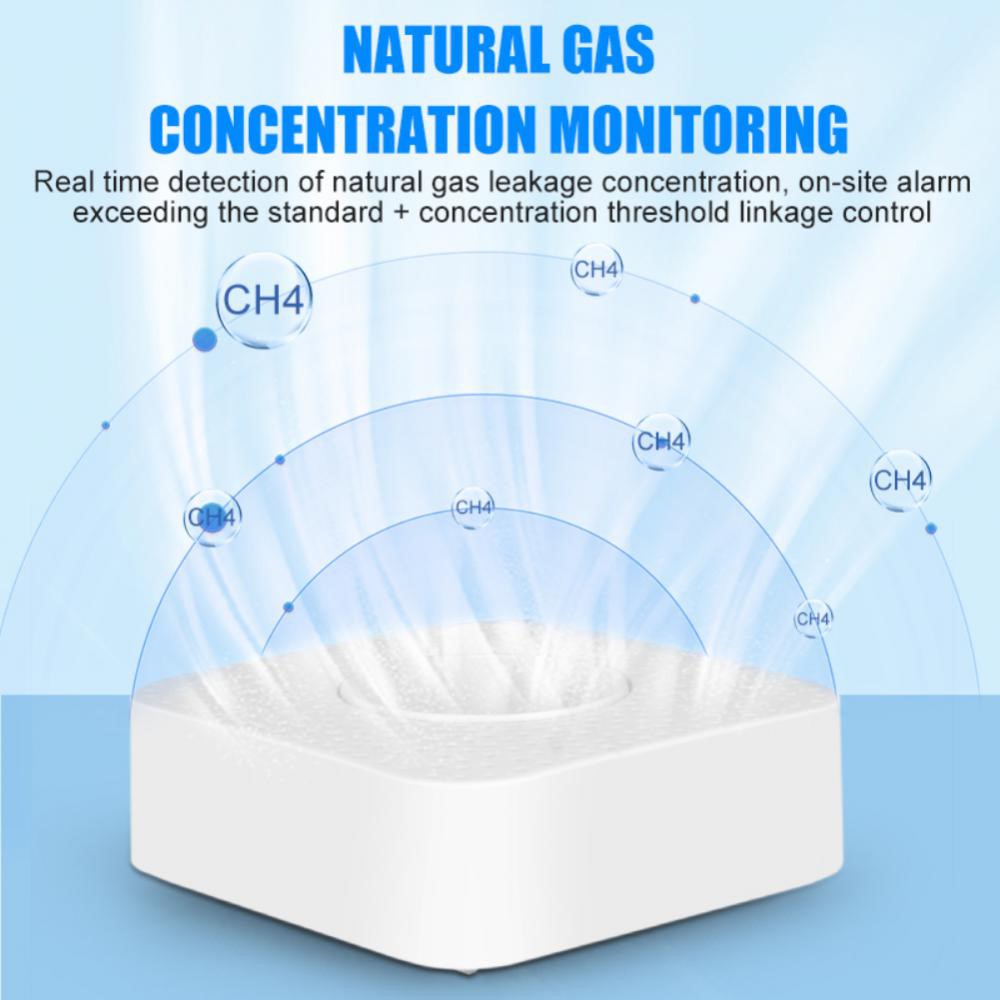 Tuya Smart Gaslarm WiFi Brännbar Naturgas Läckagedetektor Hem Säkerhetssensor
