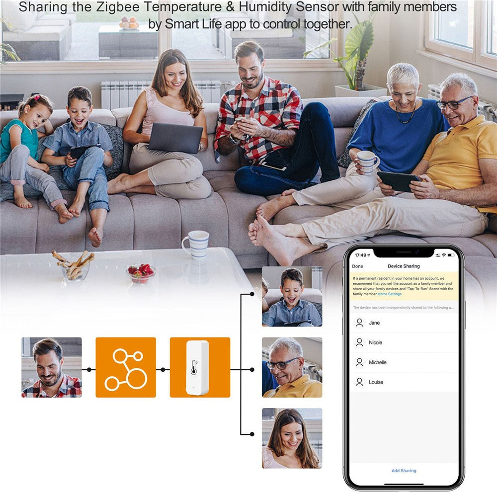 Tuya WiFi Smart Temperatur- og Fugtighedssensor Batteridrevet Zigbee Smart Home Enhed