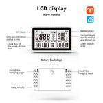 Tuya WiFi 3-in-1 Carbon Monoxide Temperature Humidity Detector CO Alarm Device