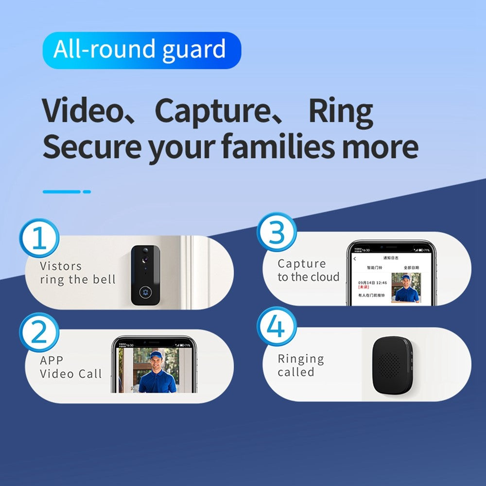 I9 VGA Network Smart Doorbell Phone APP Two-Way Voice Motion Sensor Smart Door Bell
