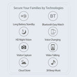i5 VGA Network Night Vision Visual Smart Doorbell Phone APP Two-Way Voice Talk Smart Door Bell
