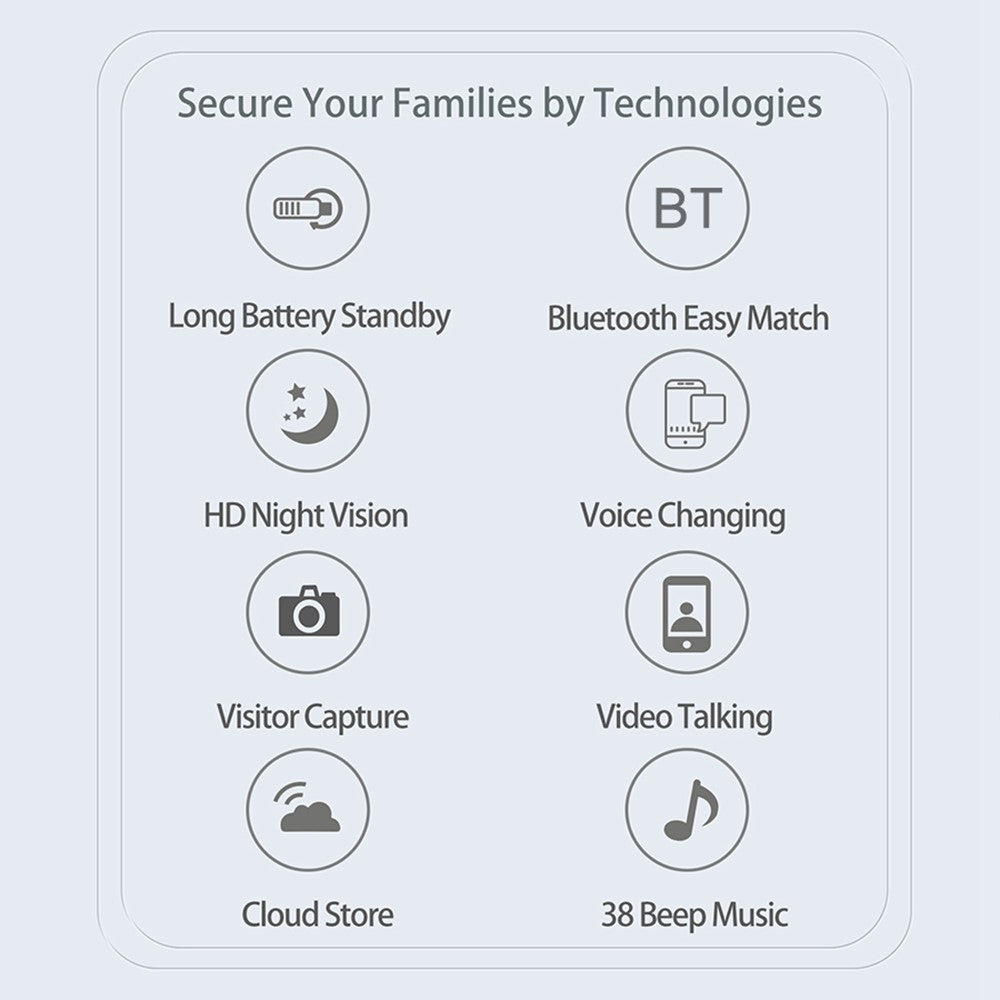 i5 VGA Network Night Vision Visual Smart Doorbell Phone APP Two-Way Voice Talk Smart Door Bell