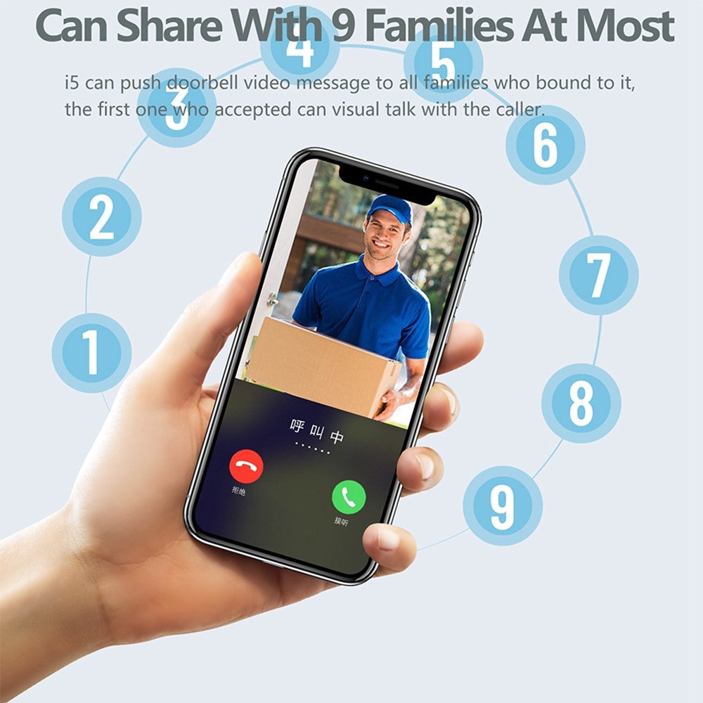 i5 VGA Network Night Vision Visual Smart Doorbell Phone APP Two-Way Voice Talk Smart Door Bell