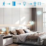 ZMS16 Zigbee Smart PIR Motion Sensor APP Remote Control Magnetic Wireless Detector ( Battery Powered )