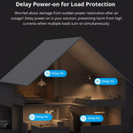 SONOFF ZBMINIR2 Zigbee Smart Switch Fjernbetjening Stemmeaktiveret Timer Modul