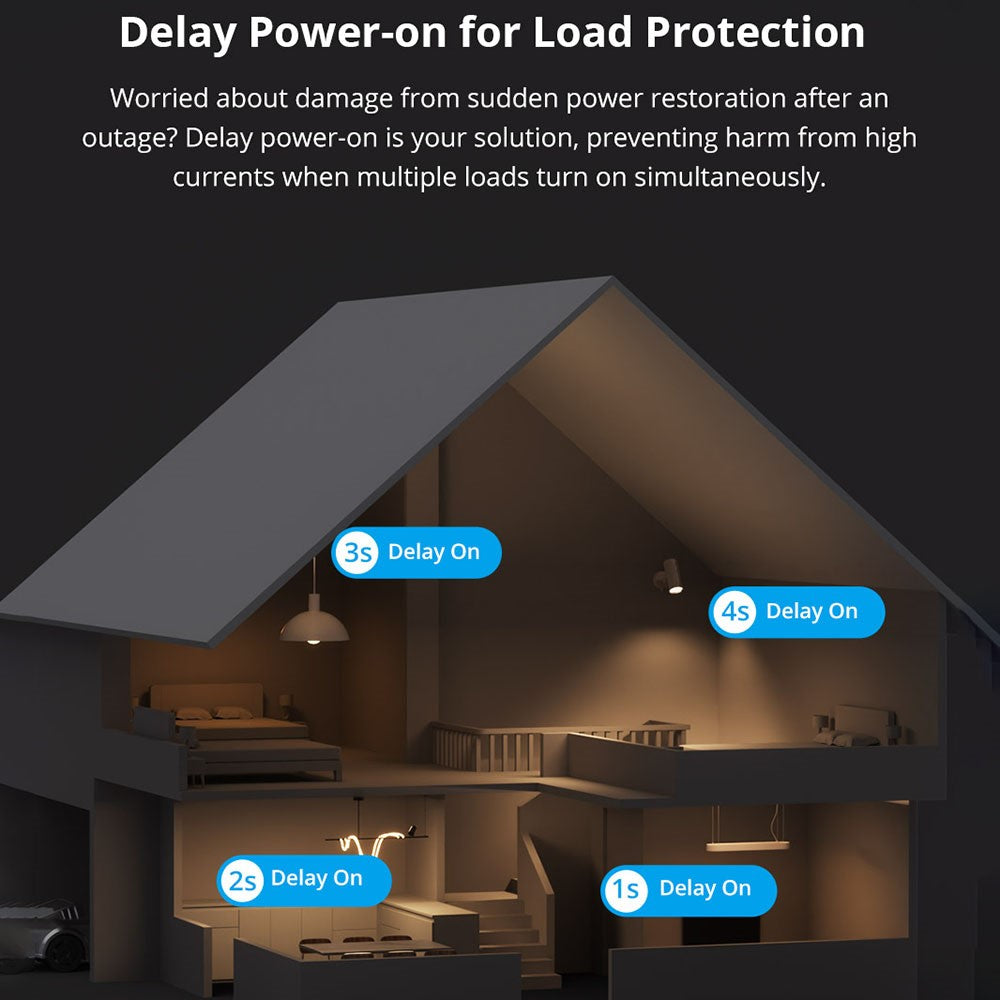 SONOFF ZBMINIR2 Zigbee Smart Switch Fjernbetjening Stemmeaktiveret Timer Modul