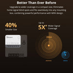 SONOFF ZBMINIR2 Zigbee Smart Switch Fjernbetjening Stemmeaktiveret Timer Modul