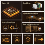 SONOFF ZBMINIR2 Zigbee Smart Switch Fjernbetjening Stemmeaktiveret Timer Modul