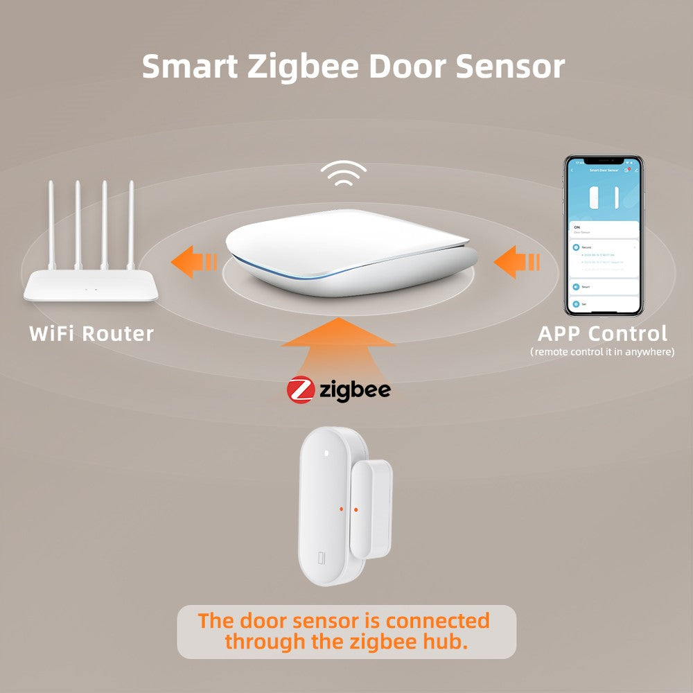 ZDS16 Smart Home Security Zigbee Door Window Magnetic Sensor APP Notification Alarm Device
