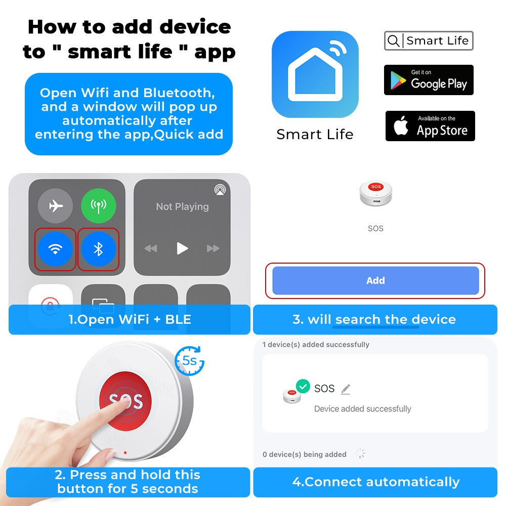 SMATRUL S0S001-WiFi SOS Button APP Remote Control Emergency Alert Tuya Smart Life Compatible