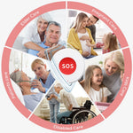 SMATRUL S0S001-WiFi SOS Button APP Remote Control Emergency Alert Tuya Smart Life Compatible