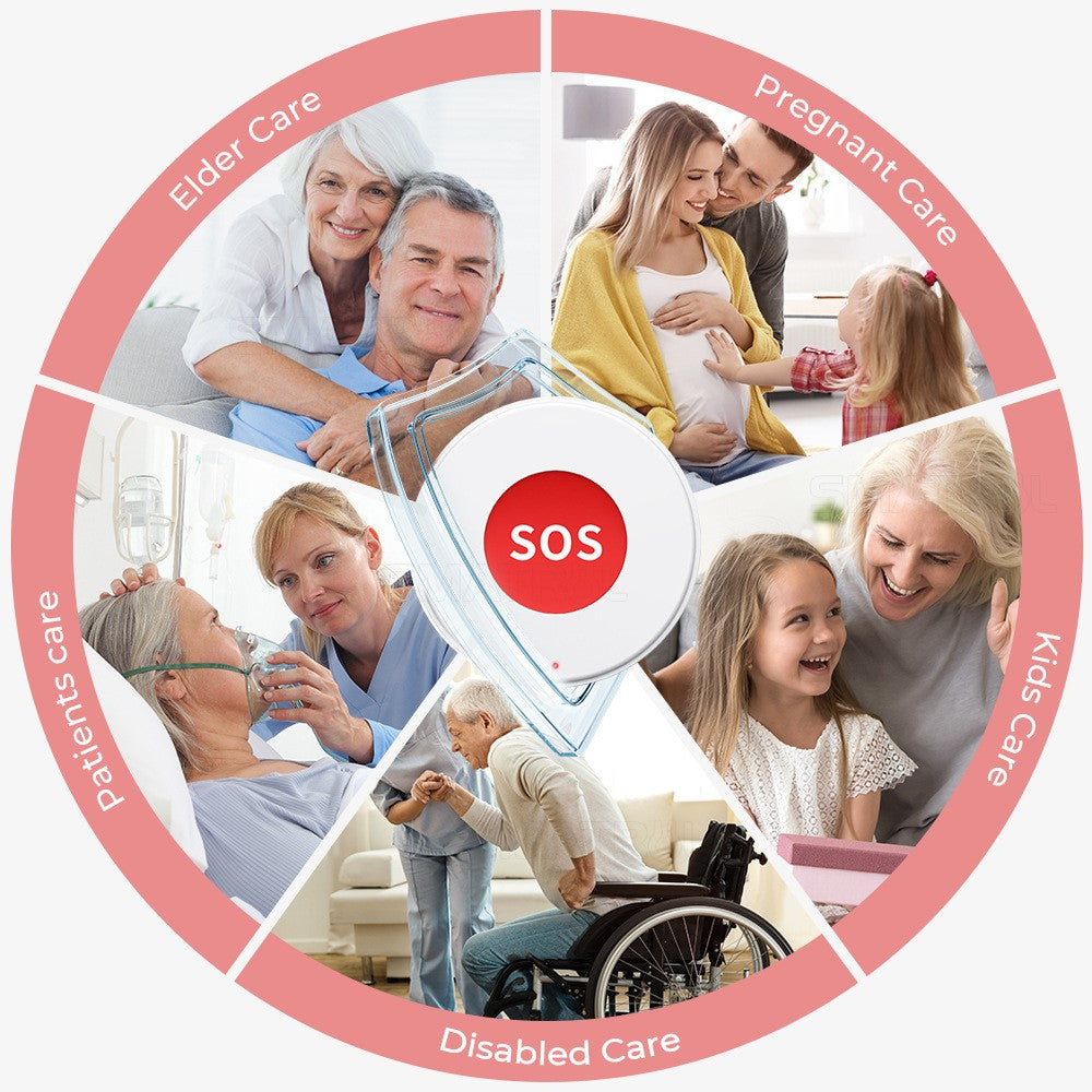 SMATRUL S0S001-WiFi SOS Button APP Remote Control Emergency Alert Tuya Smart Life Compatible