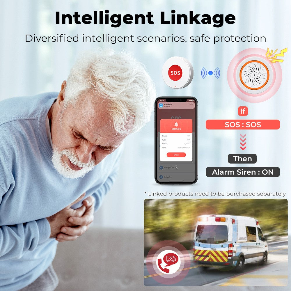 SMATRUL S0S001-WiFi SOS Button APP Remote Control Emergency Alert Tuya Smart Life Compatible