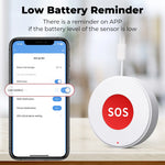 SMATRUL S0S001-WiFi SOS Button APP Remote Control Emergency Alert Tuya Smart Life Compatible