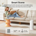 SMATRUL WSD023 WiFi RF Temperature Humidity Sensor LED Display Remote Control Smart APP Alarm Detector