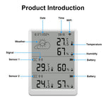SMATRUL WSD023 WiFi RF Temperature Humidity Sensor LED Display Remote Control Smart APP Alarm Detector