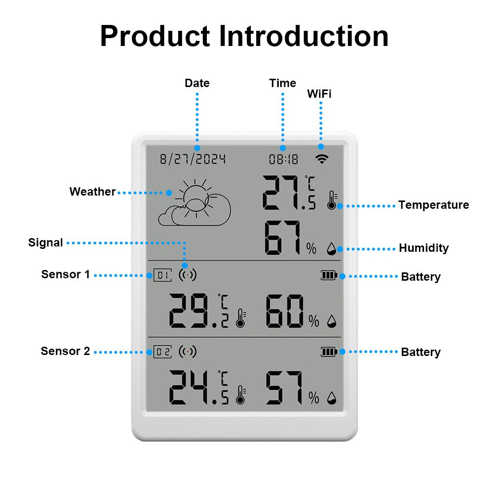 SMATRUL WSD023 WiFi RF Temperature Humidity Sensor LED Display Remote Control Smart APP Alarm Detector