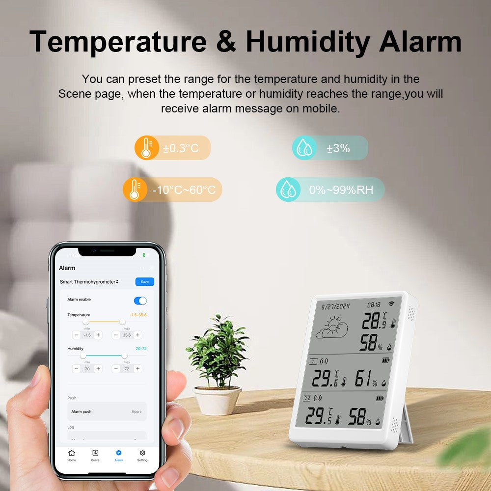 SMATRUL WSD023 WiFi RF Temperature Humidity Sensor LED Display Remote Control Smart APP Alarm Detector