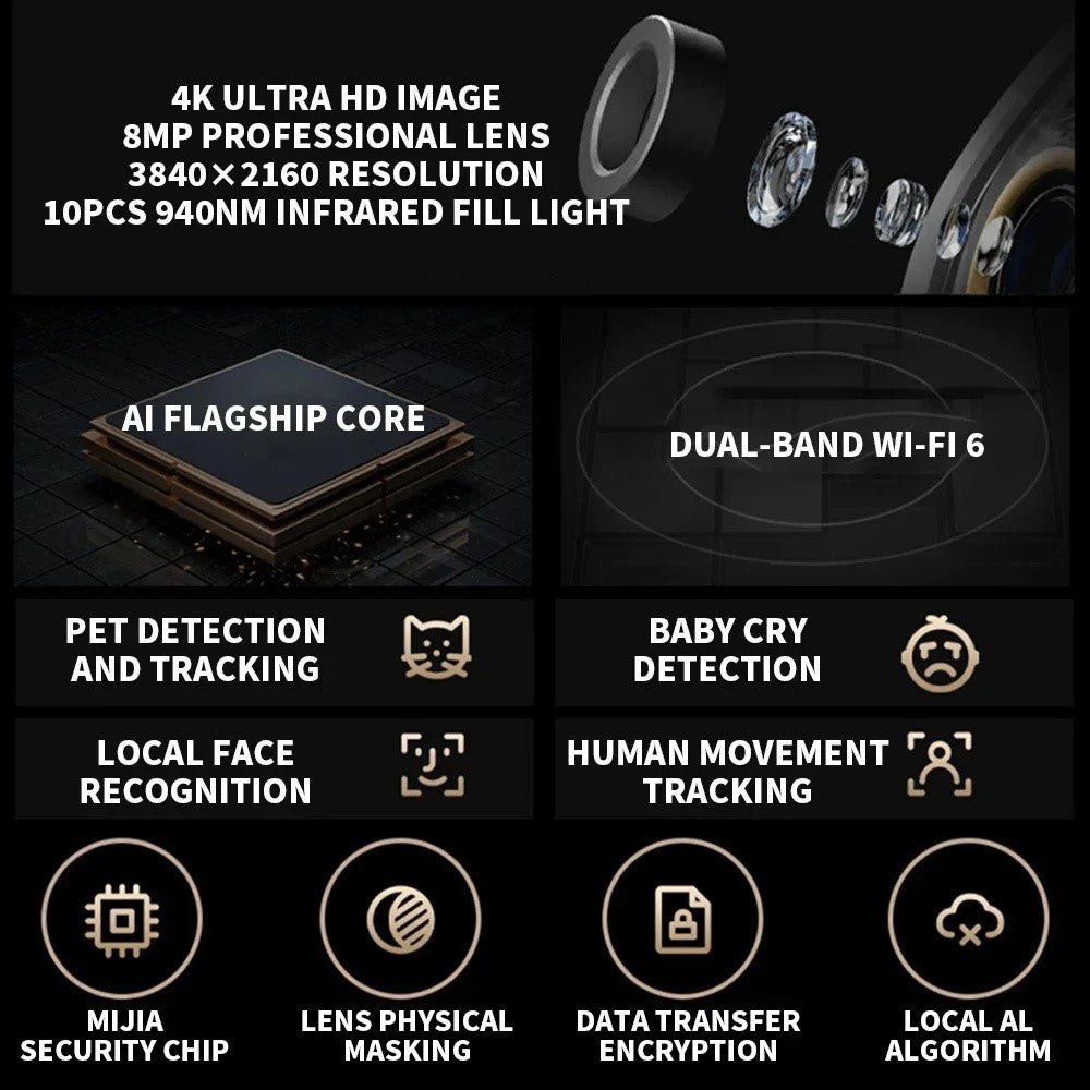 XIAOMI C700 4K Smart Camera Full Color Night Vision WiFi Surveillance Camera for Home Security, CN Plug (Chinese Version)