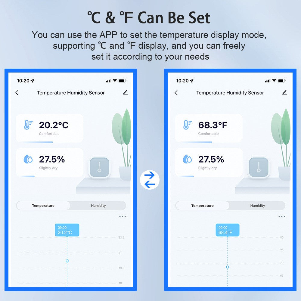 Tuya WiFi  /  Zigbee Smart Temperature Humidity Sensor Real Time Monitoring High Precision Digital Detector