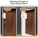 DW10 Tuya WiFi Door Window Sensor Smart Alarm Security System Intrusion Detector Scene Linkage Trigger