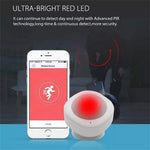 MS02 Tuya PIR Motion Sensor Zigbee Smart Movement Detector for Home Automation System