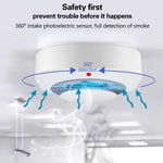 SM441W WiFi Smoke Detector Smart Home Alarm System Multi-Scene Smoke Sensor