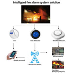 SM441W WiFi Smoke Detector Smart Home Alarm System Multi-Scene Smoke Sensor