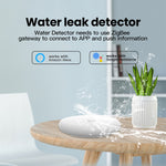 WL08 Tuya Zigbee Water Leak Sensor Wireless Flood Detector Smart Home Water Level Alarm Device