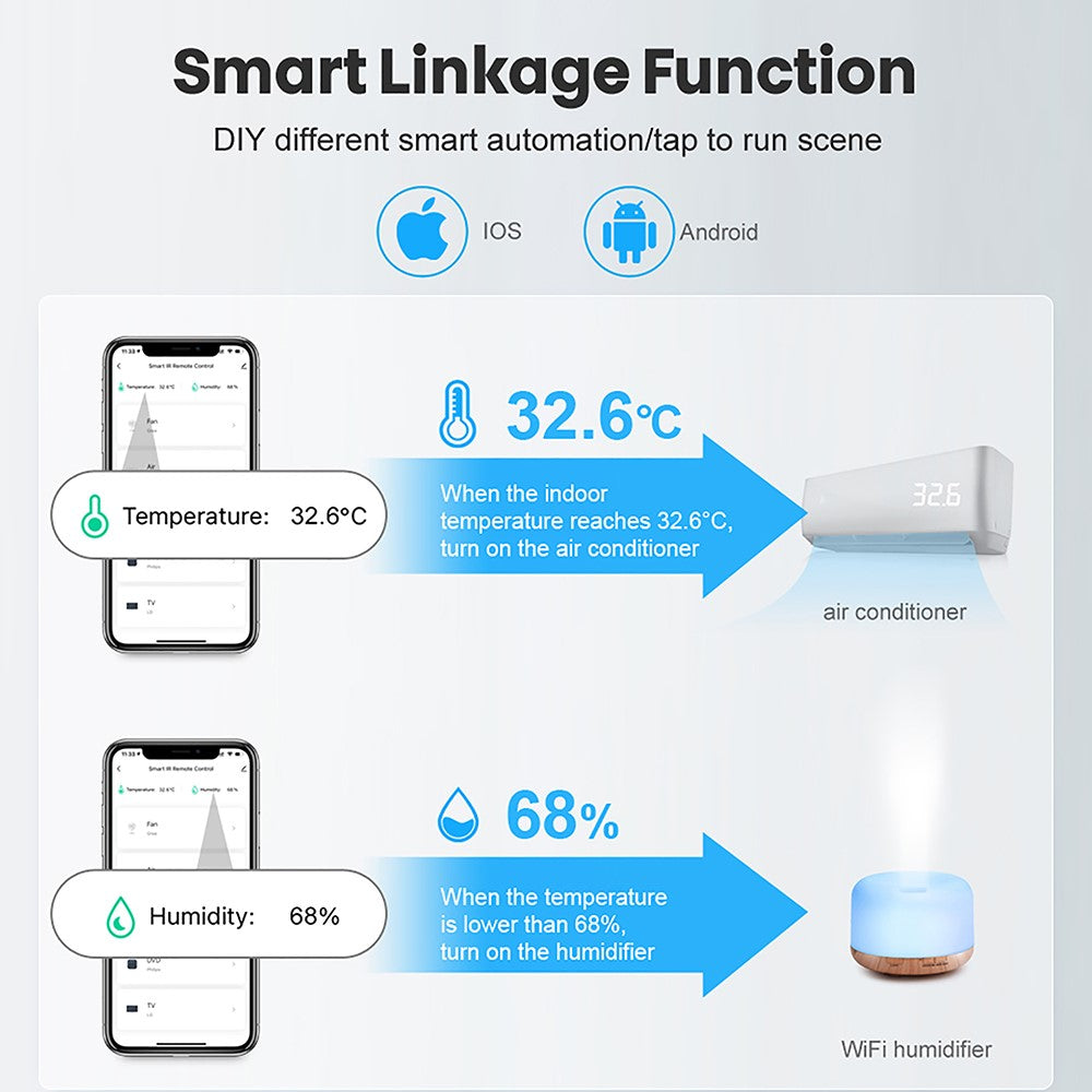 HS07 Zigbee / Wifi Smart Temperature Humidity Sensor Wireless Thermometer Compatible With Alexa Google Home