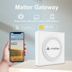 GW01 Tuya Smart Home Gateway Matter Protokol Multi-Mode Kablet Hub til Zigbee Thread Netværk Central Styring