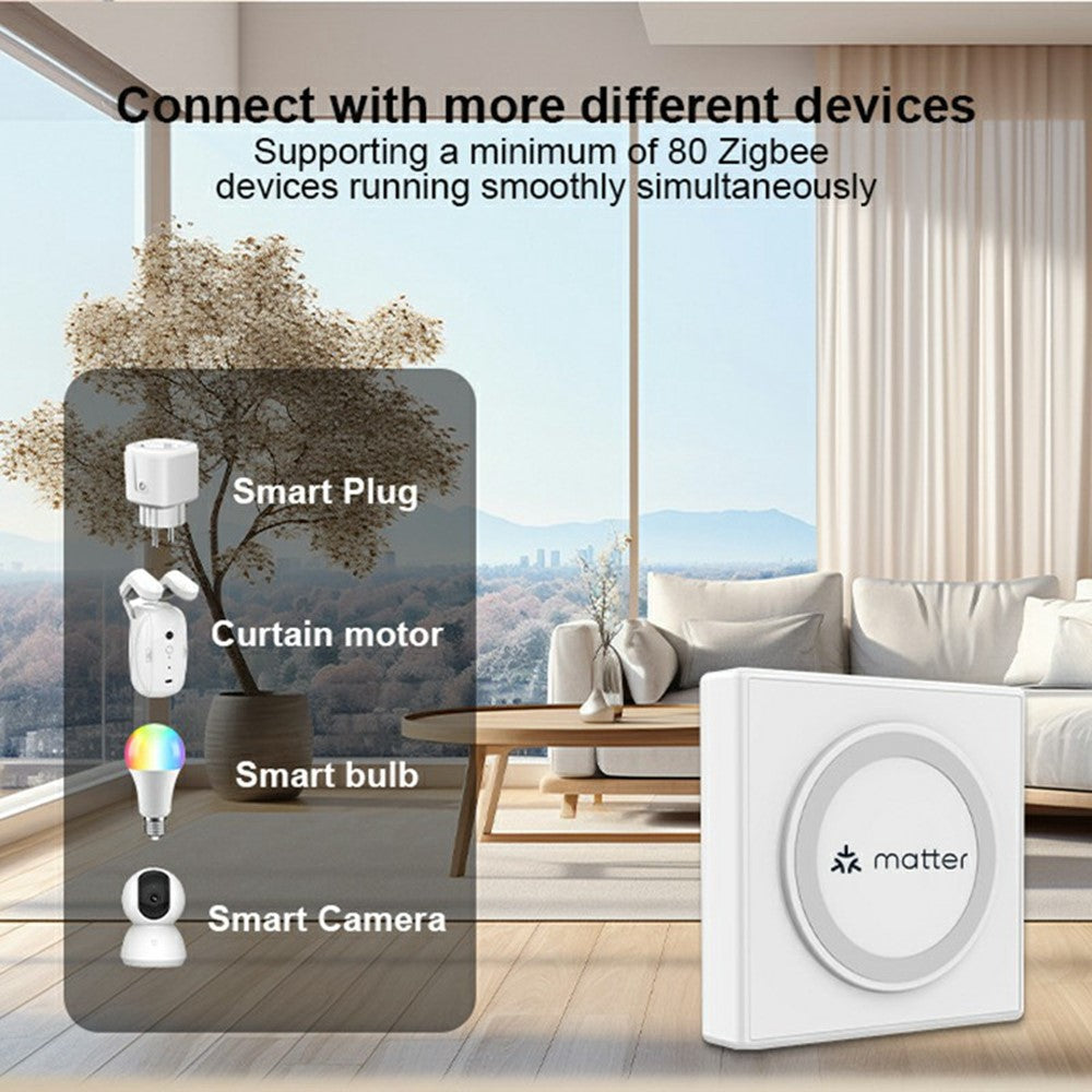 GW01 Tuya Smart Home Gateway Matter Protokol Multi-Mode Kablet Hub til Zigbee Thread Netværk Central Styring