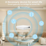 GW01 Tuya Smart Home Gateway Matter Protokol Multi-Mode Kablet Hub til Zigbee Thread Netværk Central Styring