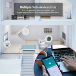 Tuya Zigbee Bluetooth-Compatible Gateway Smart Home Hub Remote Control for Multiple Devices