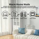 Tuya Zigbee Bluetooth-Compatible Gateway Smart Home Hub Remote Control for Multiple Devices