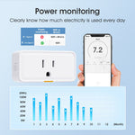 3300W US-stik Tuya WiFi Smart Stikkontakt med Energiovervågning Fjernbetjening APP Stemme Timer Switch