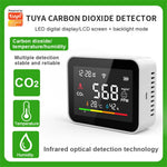 CO2V1 Smart Carbon Dioxide Detector Tuya WiFi Air Quality Monitor Temperature Humidity Sensor