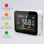 CO2V1 Smart Carbon Dioxide Detector Tuya WiFi Air Quality Monitor Temperature Humidity Sensor